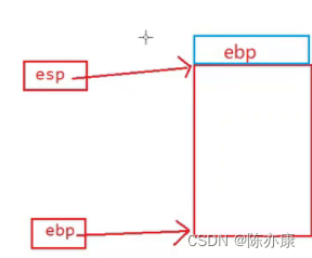 【C语言】函数栈帧的创建与销毁