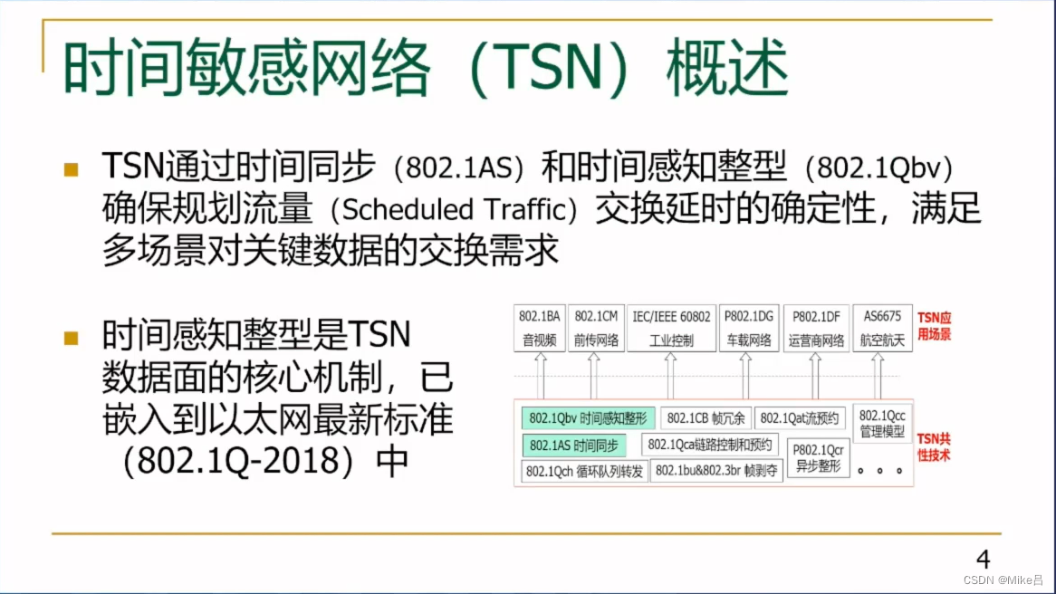 国防科技大学孙志刚：时间敏感网络数据平面关键技术