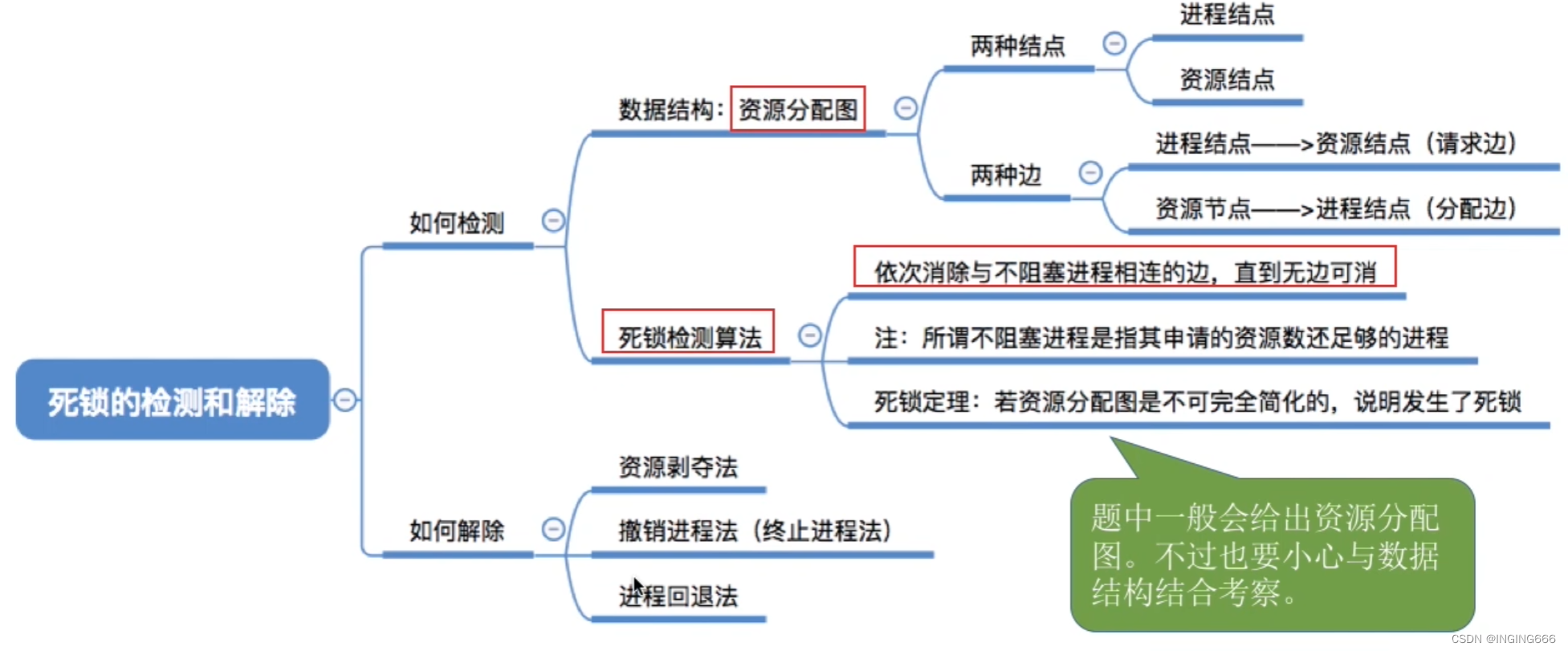 e5c2759711d6452a80a1430d6e35a44b.png