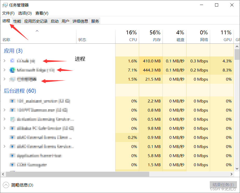 linux进程的概念_为什么引入进程的概念