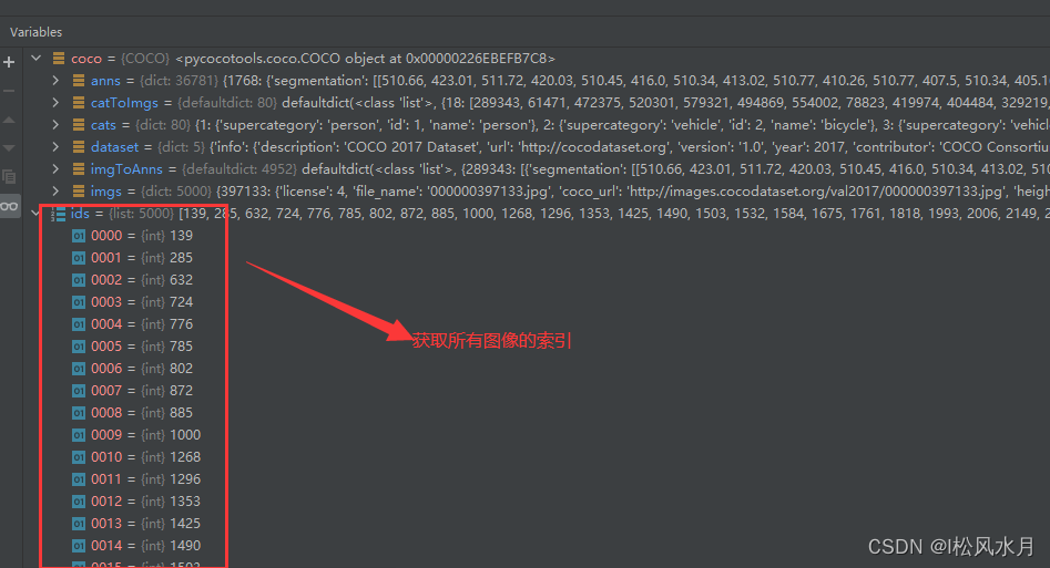 目标检测实战篇1——数据集介绍(PASCAL VOC，MS COCO)-CSDN博客