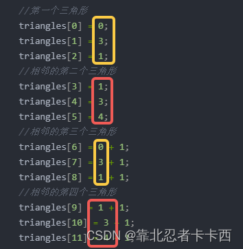 迭代关系