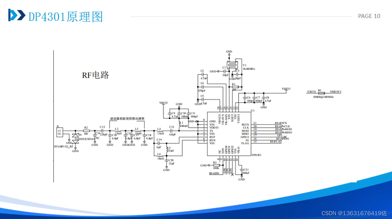 sx126 系列,asr65/66 系列; stm32lew5 系列;c,超1500米领域:si4432