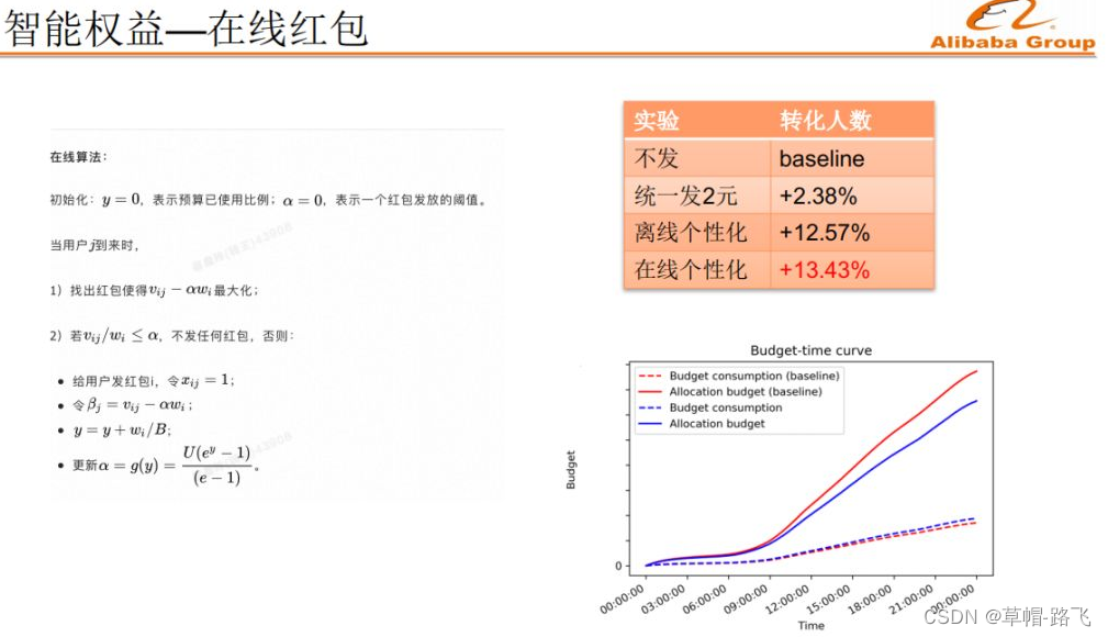 用户增长知识合集-1（阿里B类电商用户增长实践）