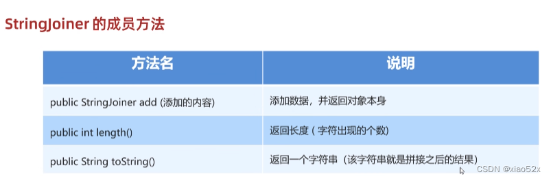 [外链图片转存失败,源站可能有防盗链机制,建议将图片保存下来直接上传(img-GDUxWkE0-1665301177752)(C:\Users\xiaoxiao\AppData\Roaming\Tencent\Users\943234357\QQ\WinTemp\RichOle\13.png)]