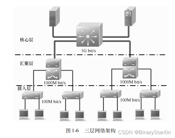 e5dec484fa524074b8501bfbc61b76a1.png