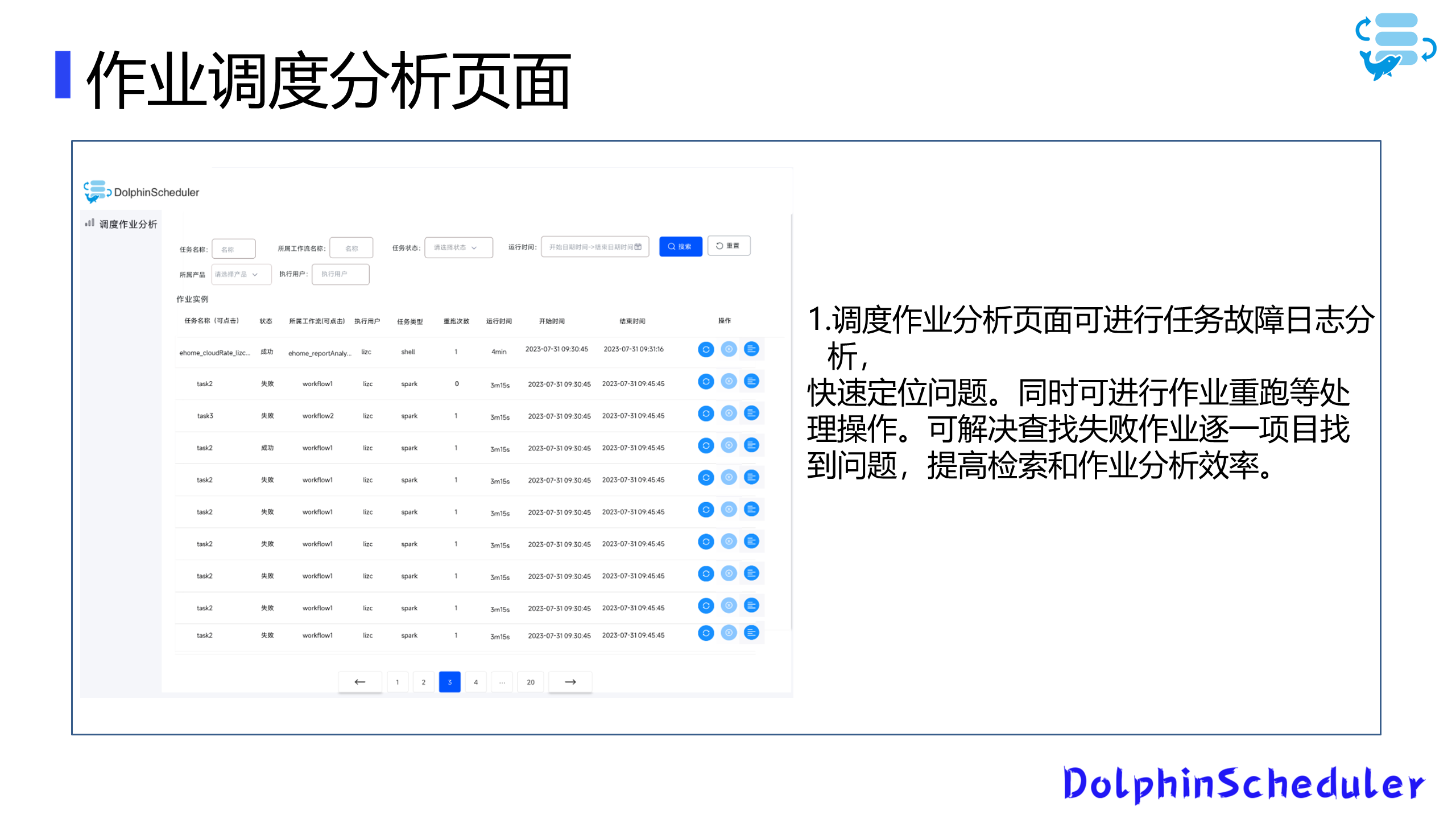 Apache DolphinScheduler在通信行业的多集群统一建设与管理实践