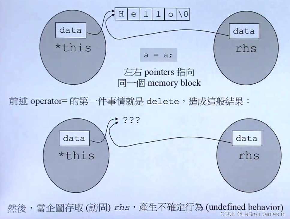 在插入图片描述