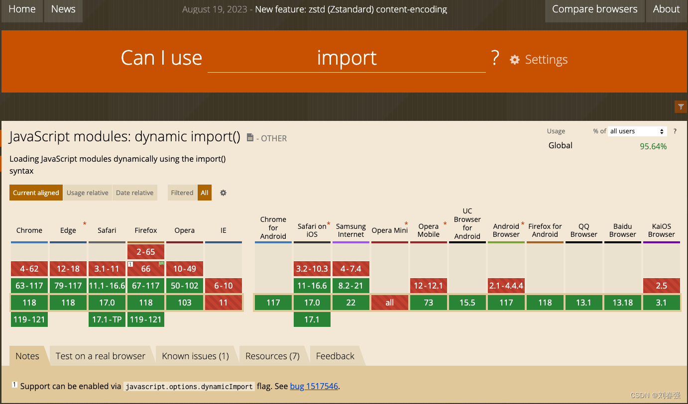 ES6（ECMAScript 2015）有哪些新属性，如何判断当前浏览器是否支持？