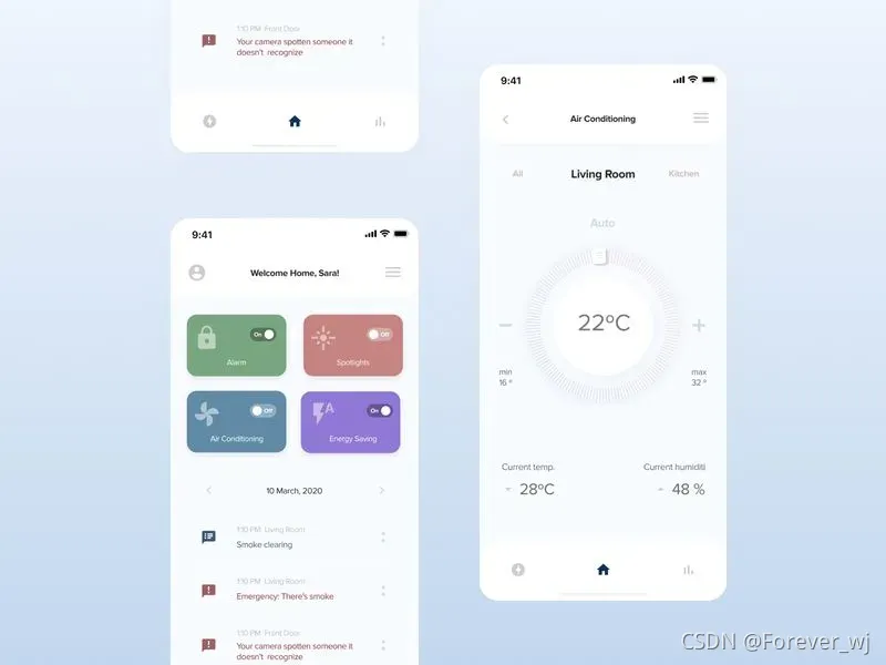Smart Home by Anna Paziy