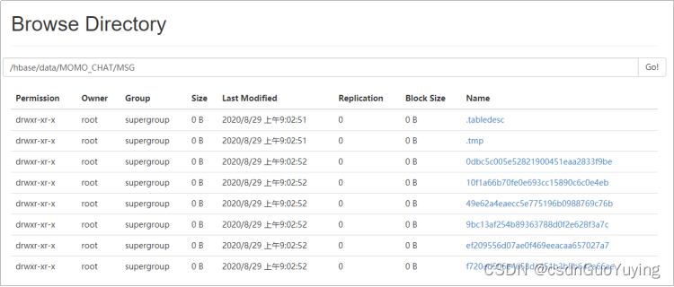 【HBase——陌陌海量存储案例】2. HBase表结构设计（中）