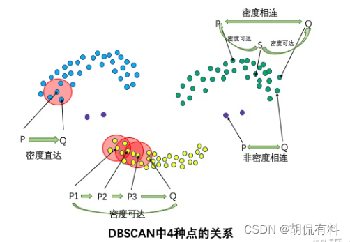 ここに画像の説明を挿入