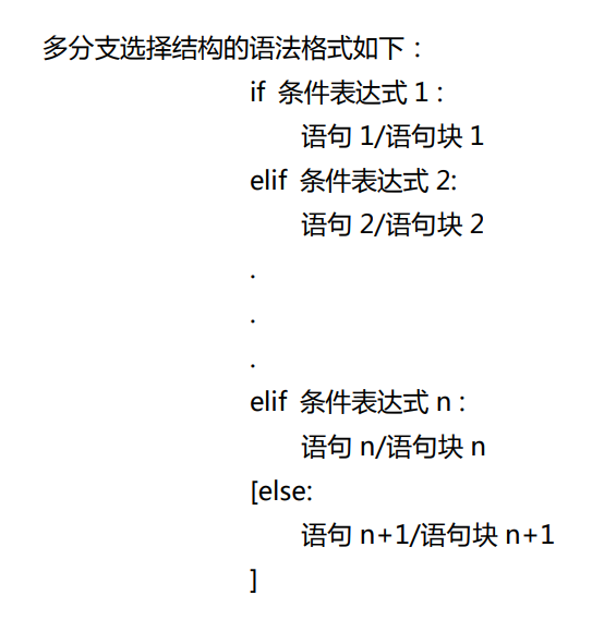 Python基础知识 D4