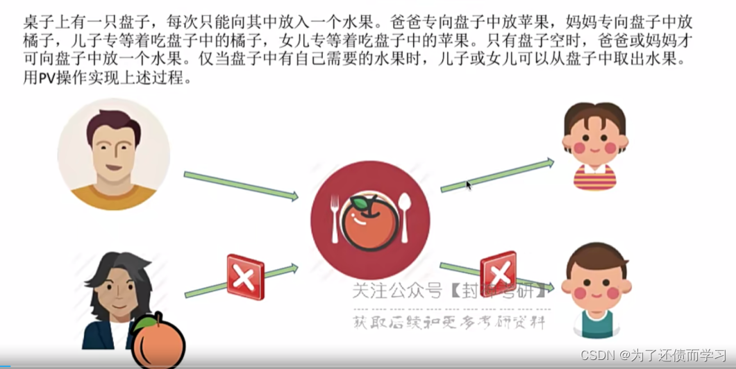 [外链图片转存失败,源站可能有防盗链机制,建议将图片保存下来直接上传(img-vU01UJPW-1669132660733)(C:\Users\Lenovo\AppData\Roaming\Typora\typora-user-images\1668095415941.png)]