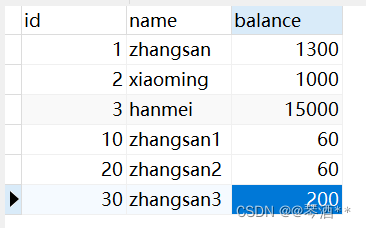 MySQL锁机制详解