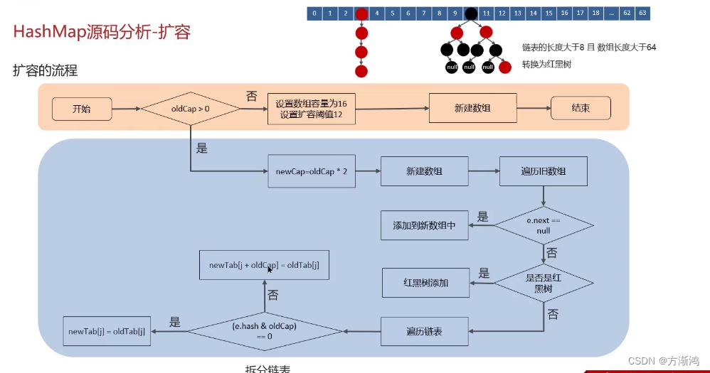 ここに画像の説明を挿入します