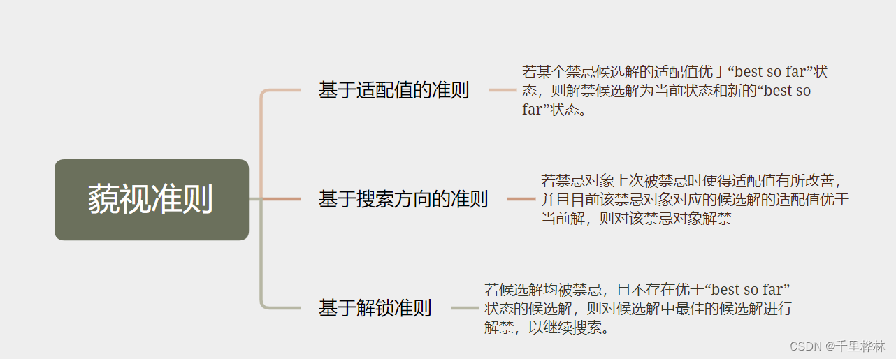 ここに画像の説明を挿入