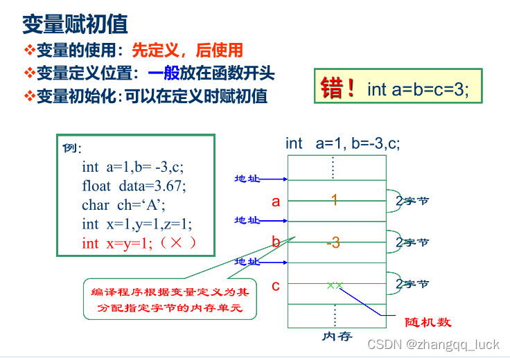 变量赋初始值