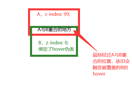 watermark,type_d3F5LXplbmhlaQ,shadow_50,text_Q1NETiBAQm9hbGVfSA,size_16,color_FFFFFF,t_70,g_se,x_16