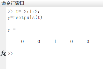 MATLAB技术手册（针对大学课设的技术介绍及仿真实例演示）