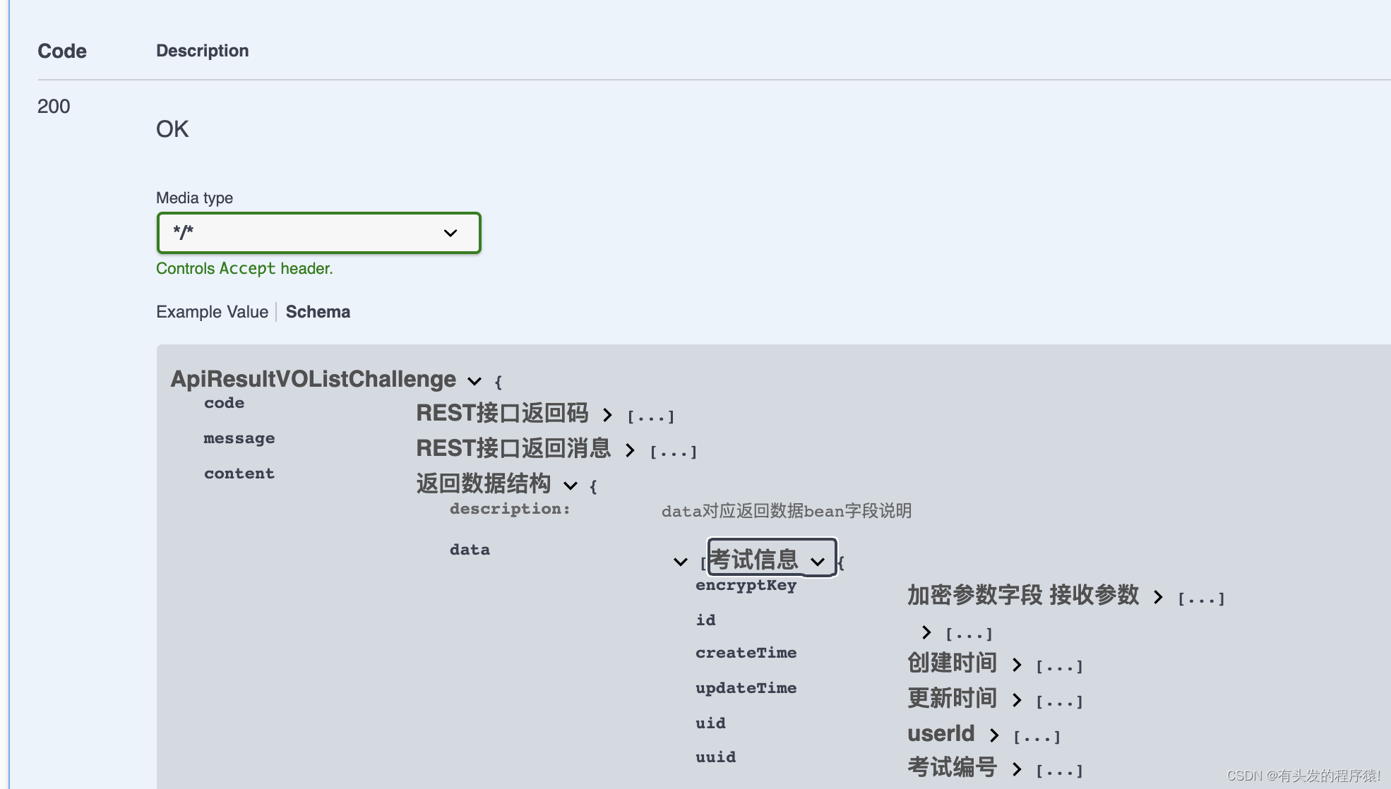 随手记录第十话 -- 升级SpringBoot3.0 + JDK17的踩坑记录