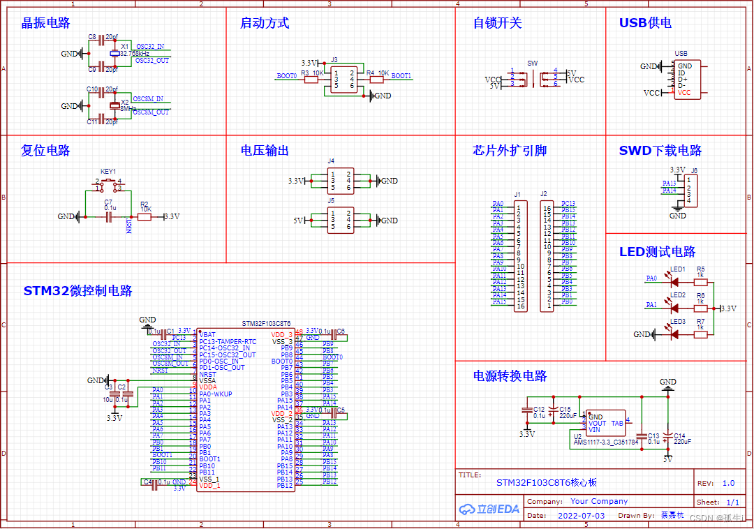 基于STM32的最小系统电路设计（手把手零基础教学）