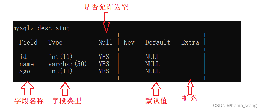 blog.csdnimg.cn/f0762aca73bd42509c7c24f688e08ffa.png)
