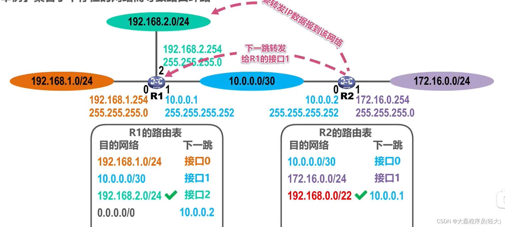 e61a9002de1a43d3b8e6514c8fe6b8a5.png