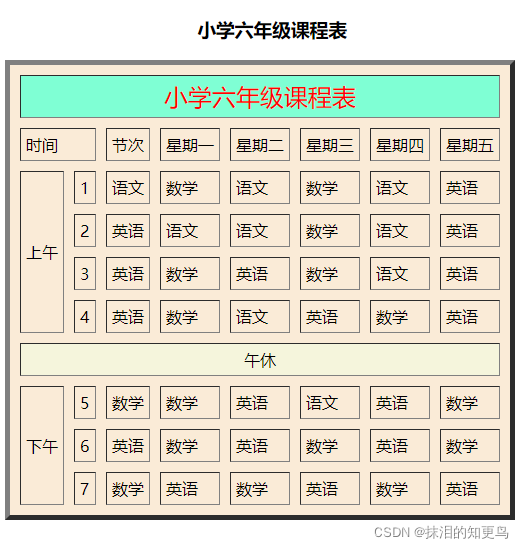 [外链图片转存失败,源站可能有防盗链机制,建议将图片保存下来直接上传(img-PqxCCR8X-1641559743073)(C:\Users\Administrator\AppData\Roaming\Typora\typora-user-images\image-20220107162226057.png)]