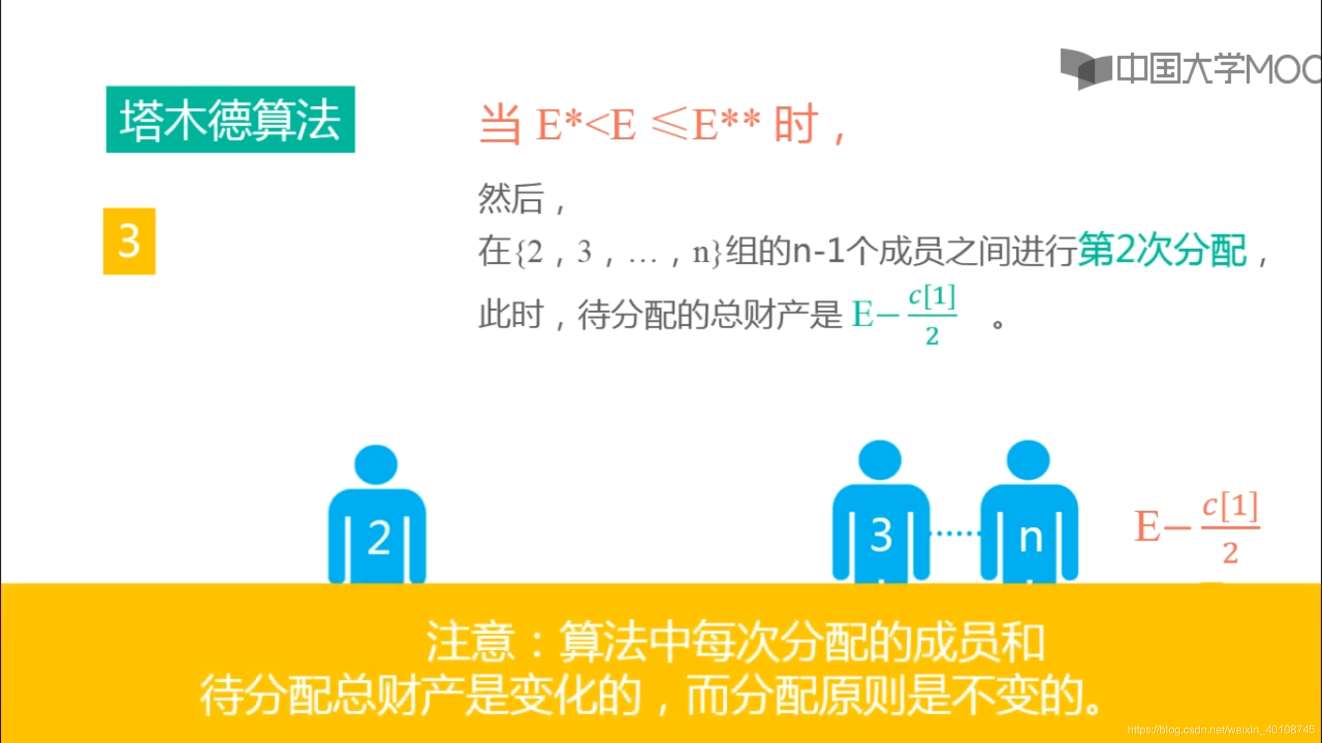 首都师范 博弈论 7 4 1n人争产问题