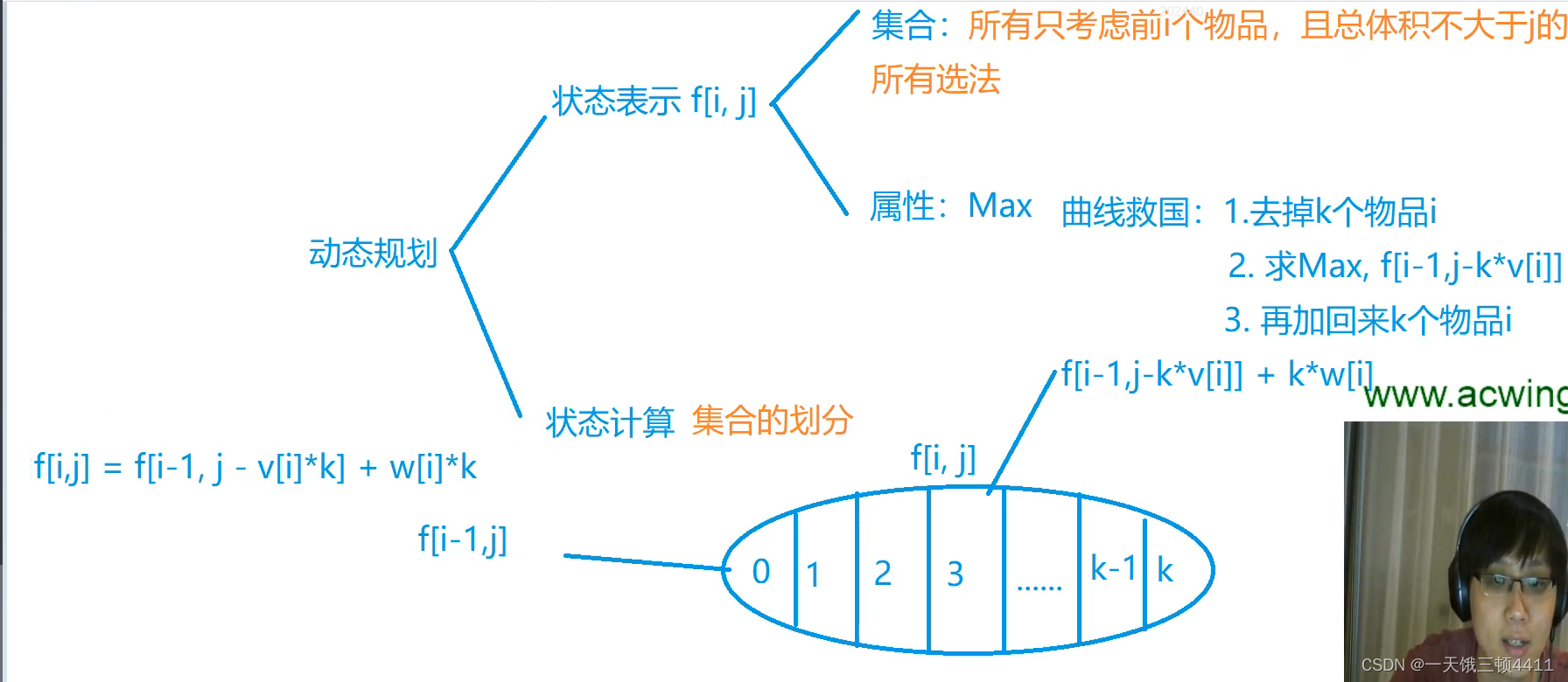 ​	[外链图片转存失败,源站可能有防盗链机制,建议将图片保存下来直接上传(img-NsMSQYGG-1668940619400)(C:\Users\44110\AppData\Roaming\Typora\typora-user-images\image-20221119222938423.png)]