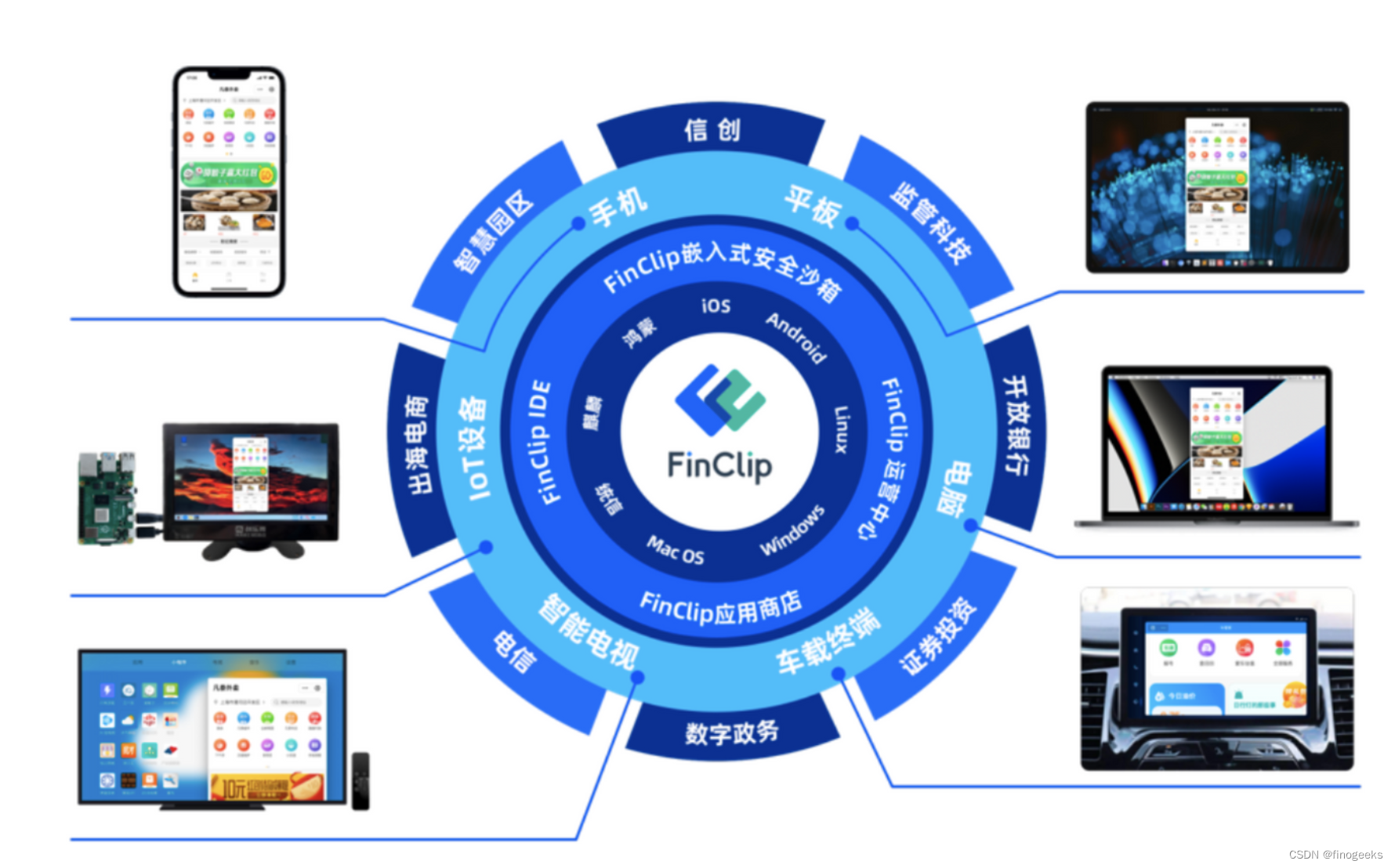 低功耗对于IOT来说是必备技术吗？