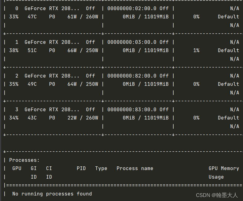 解决RuntimeError: CUDA Out Of Memory. Tried To Allocate 14.00 MiB_pytorch ...