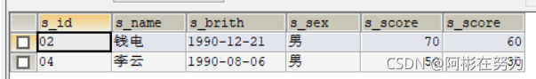 Mysql经典查询练习题