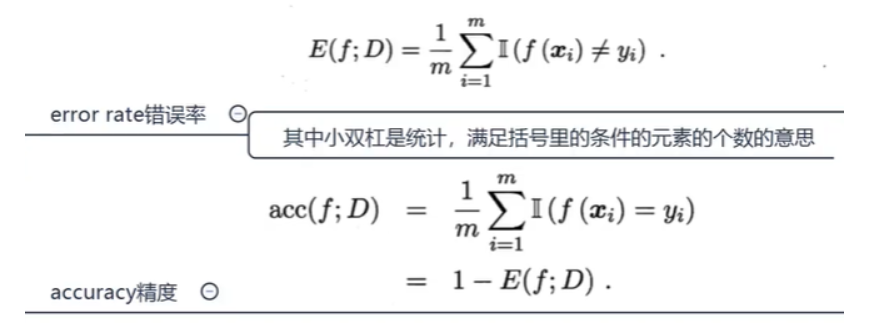 [外链图片转存失败,源站可能有防盗链机制,建议将图片保存下来直接上传(img-BKviMuTB-1637844292029)(F:/ZNV/%E7%AC%94%E8%AE%B0%E5%9B%BE%E7%89%87/%E6%9C%BA%E5%99%A8%E5%AD%A6%E4%B9%A0-%E8%A5%BF%E7%93%9C%E4%B9%A6/image-20211124145807960.png)]