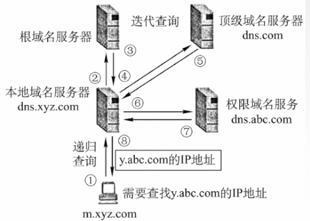 watermark,type_d3F5LXplbmhlaQ,shadow_50,text_Q1NETiBA5ripSlo,size_20,color_FFFFFF,t_70,g_se,x_16