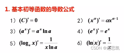 函数的求导法则-CSDN博客