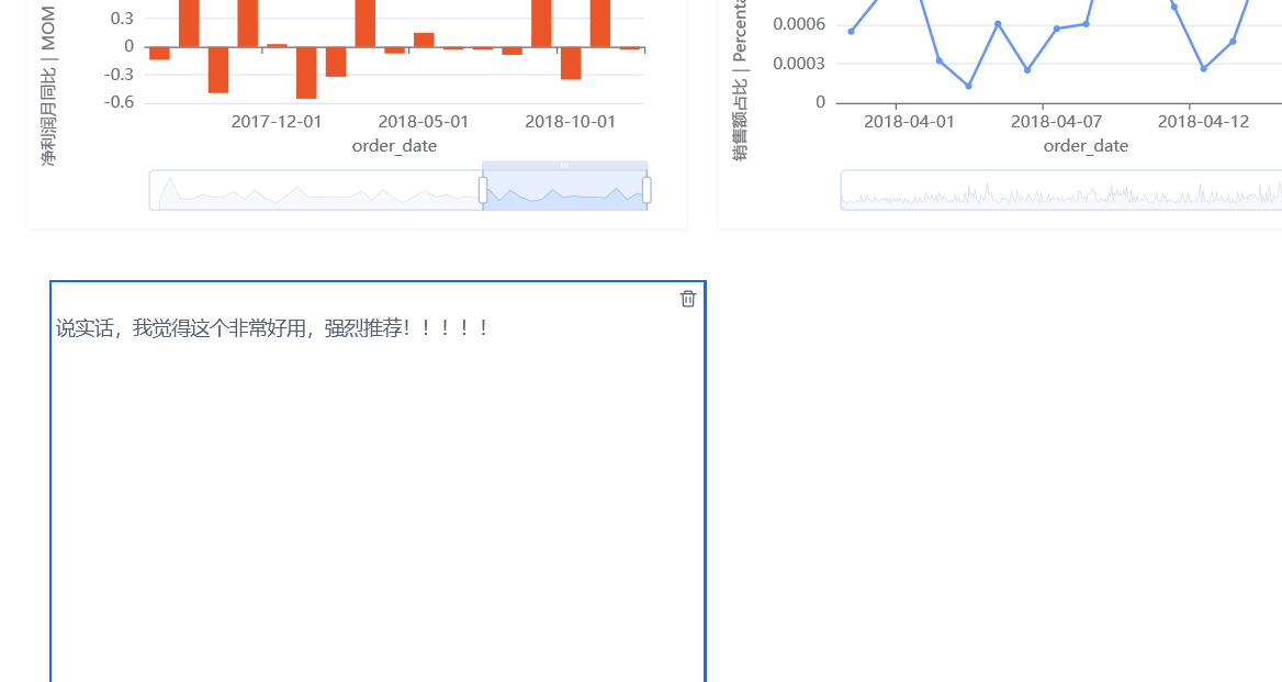 Kyligence Zen 产品体验——超好用指标平台一站式体验教程