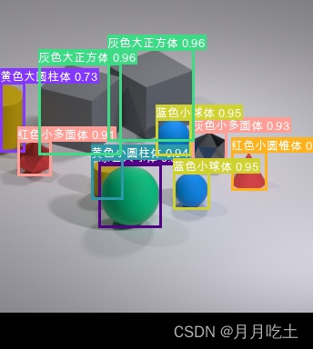 测试图片结果