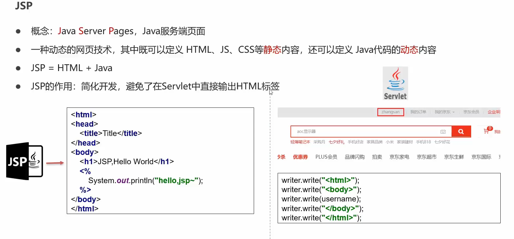 jsp技术_jsp页面c:foreach遍历 添加button事假-CSDN博客