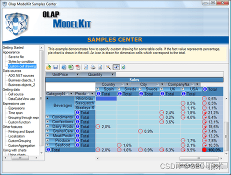 OLAP ModelKit Crack,ADO.NET和IList