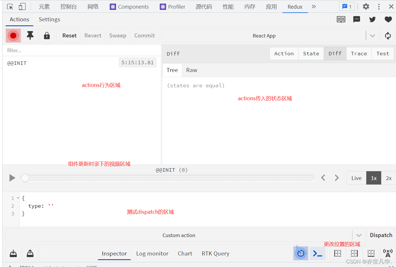 React--》redux的传统写法与新技术redux toolkit的相柔并济——万言总结文章，你能学会多少。