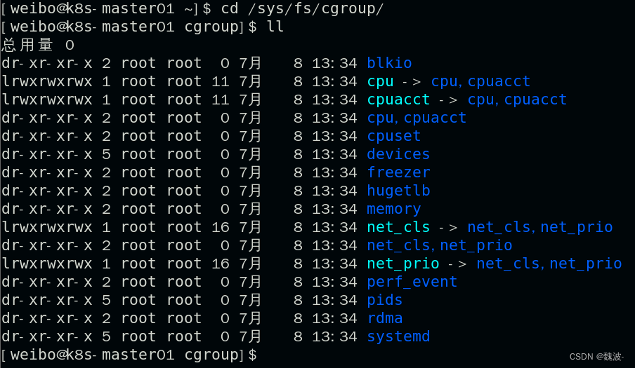 centos中/sys/fs/cgroup/目录下各文件功能CSDN博客