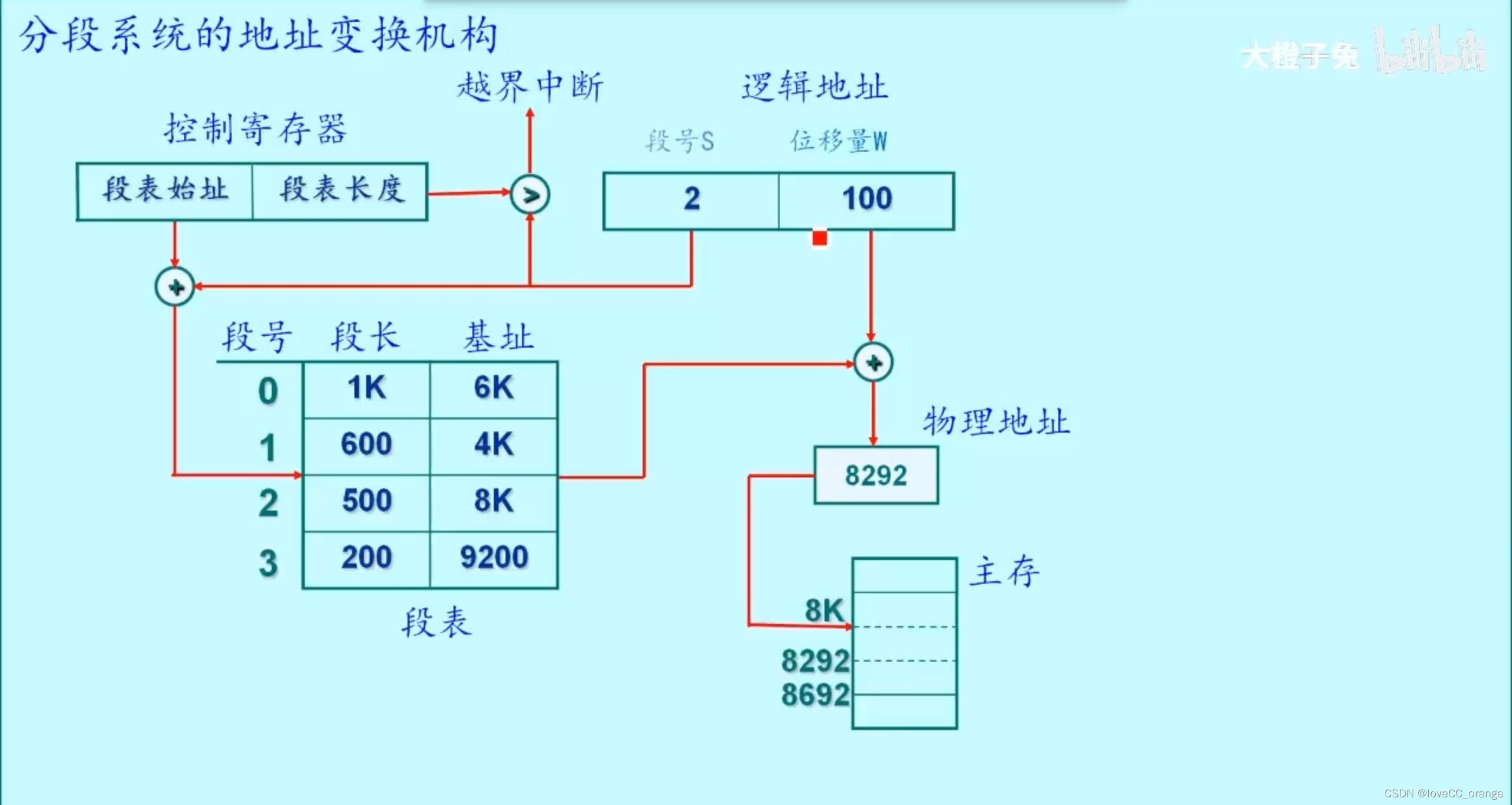 图片8