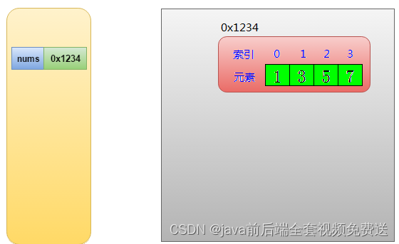 [外链图片转存失败,源站可能有防盗链机制,建议将图片保存下来直接上传(img-MbaKLmTG-1693276860601)(img\图片 49.png)]