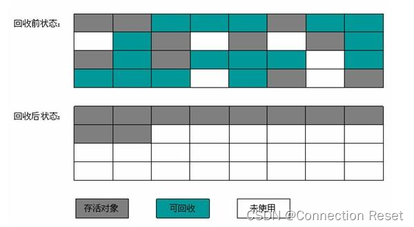 [外链图片转存失败,源站可能有防盗链机制,建议将图片保存下来直接上传(img-JIIlV1xK-1661606269676)(images/3-1621487892206.png)]