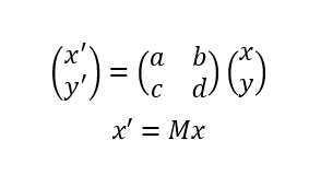 线性变换矩阵表达