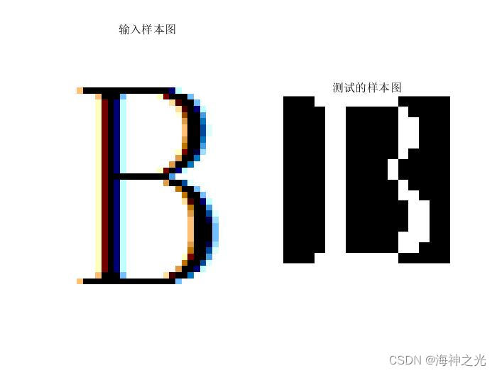 【字母识别】基于matlab BP神经网络英文字母识别【含Matlab源码 2226期】