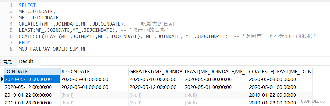 Oracle两个日期都存在返回最小/最大的，如果只存在一个就返回存在的日期