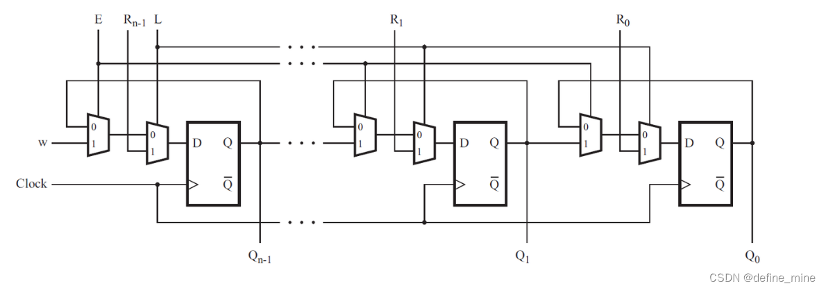 精选】HDL-Bits 刷题记录03_module data_trans( input clk ,input [22